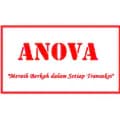 ANOVA INDONESIA-anova.indonesia