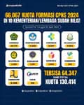 Bimbel CPNS - PPPK | 2024-siapjadiasn