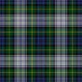 Scotland-scotland